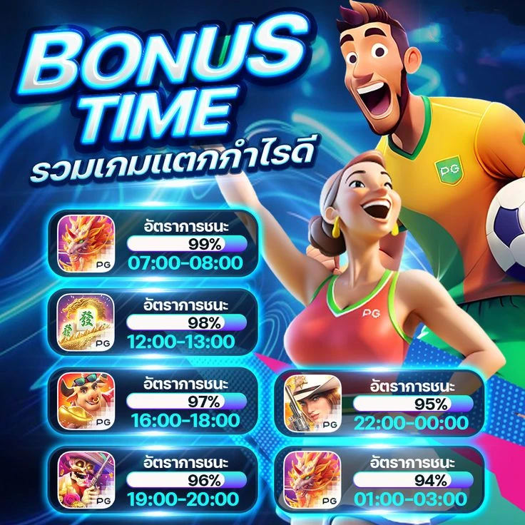 promotion by 6bet slot
